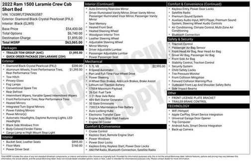 2022 RAM 1500 Laramie