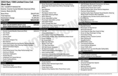 2022 RAM 1500 Limited