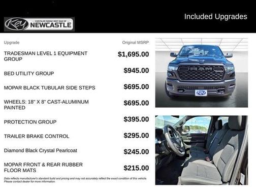 2025 RAM 1500 Tradesman