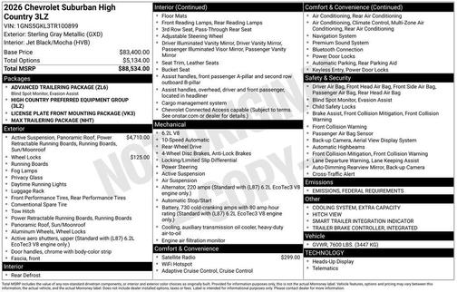 2026 Chevrolet Suburban High Country