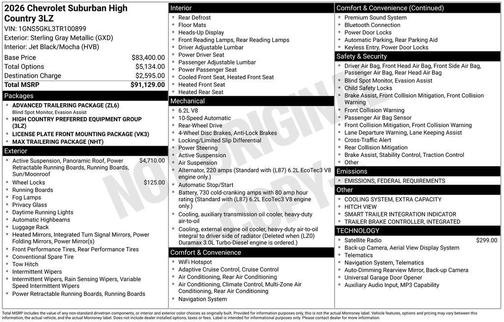 2026 Chevrolet Suburban High Country