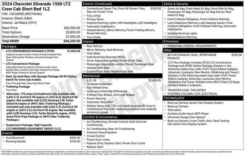 2024 Chevrolet Silverado 1500 LTZ