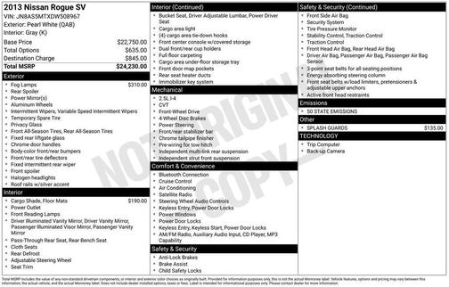 2013 Nissan Rogue SV