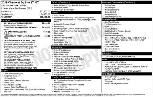 2019 Chevrolet Equinox 1LT