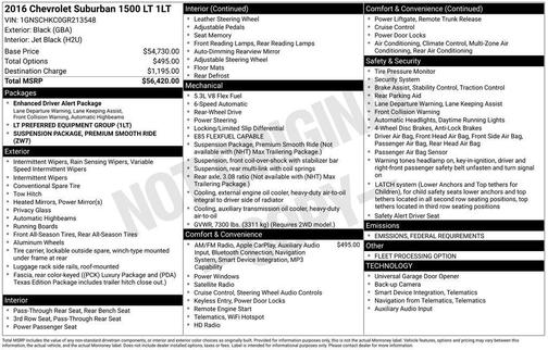 2016 Chevrolet Suburban LT