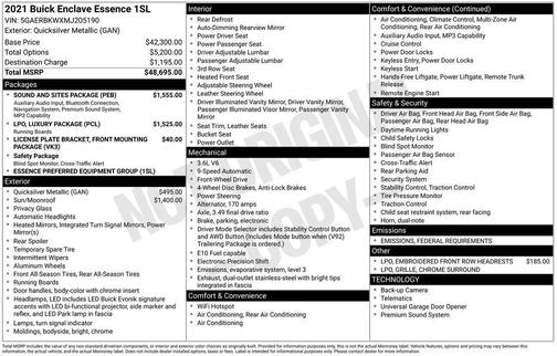 2021 Buick Enclave FWD Essence
