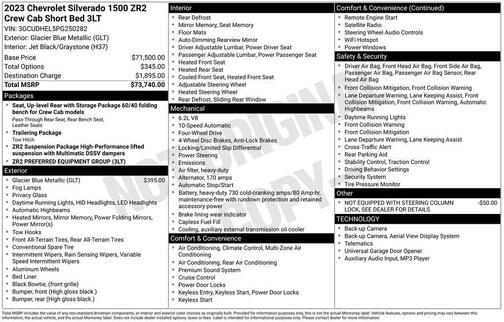 2023 Chevrolet Silverado 1500 ZR2