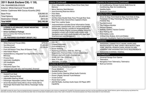 2011 Buick Enclave 1XL