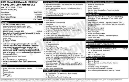 2023 Chevrolet Silverado 1500 High Country