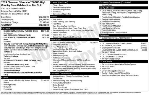 2024 Chevrolet Silverado 2500 High Country