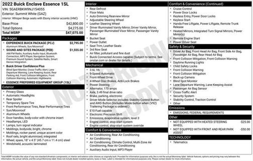 2022 Buick Enclave FWD Essence