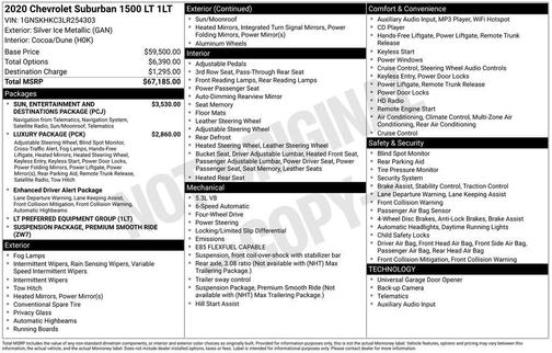 2020 Chevrolet Suburban LT