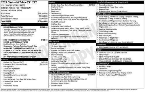 2024 Chevrolet Tahoe 4WD Z71