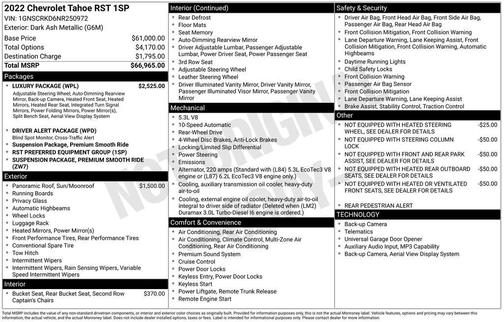 Dark Ash Metallic 2022 Chevrolet Tahoe 2WD RST