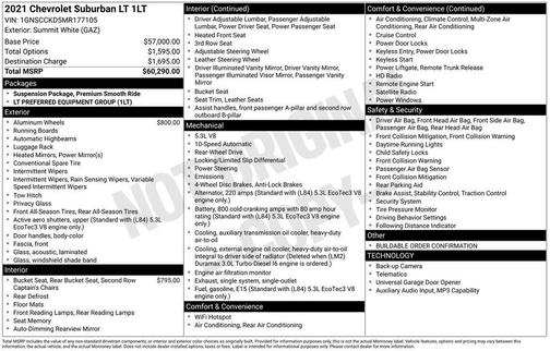 2021 Chevrolet Suburban LT