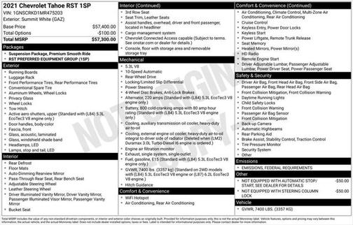 2021 Chevrolet Tahoe 2WD RST
