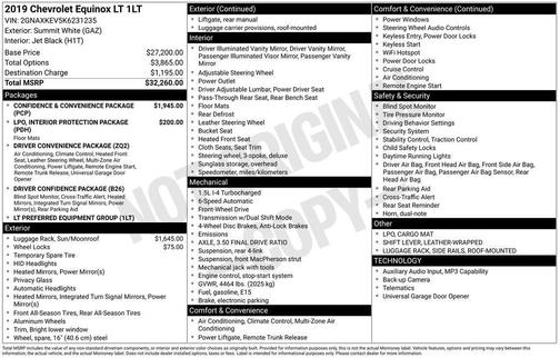 Summit White 2019 Chevrolet Equinox 1LT