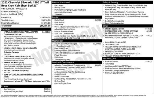 2022 Chevrolet Silverado 1500 LT Trail Boss