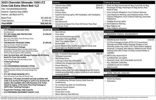 2025 Chevrolet Silverado 1500 LTZ