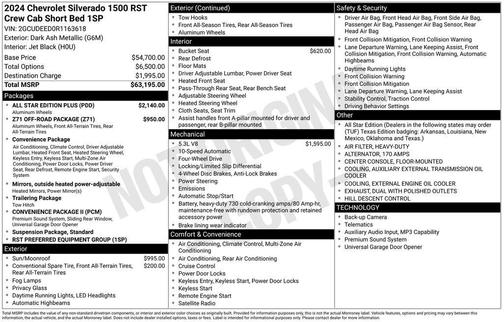 2024 Chevrolet Silverado 1500 RST