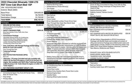 2022 Chevrolet Silverado 1500 RST