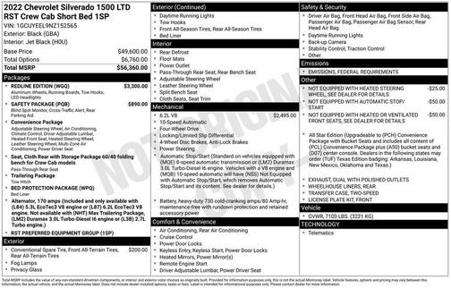 2022 Chevrolet Silverado 1500 RST