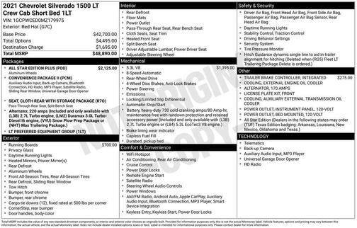 2021 Chevrolet Silverado 1500 LT