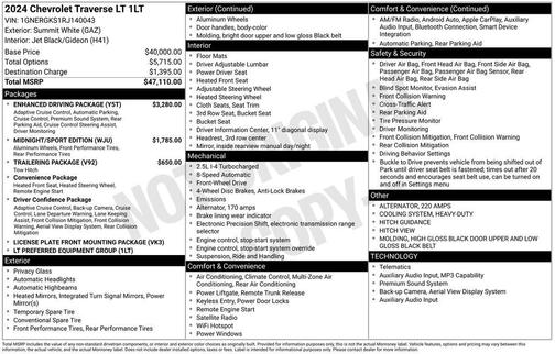 2024 Chevrolet Traverse LT