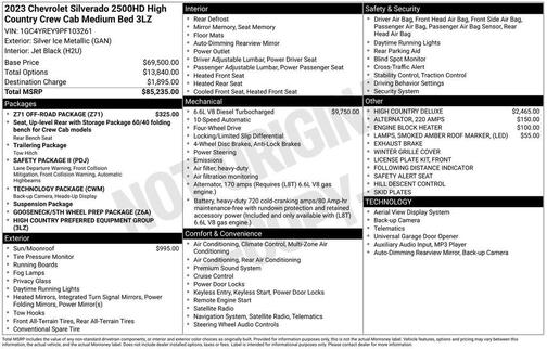 2023 Chevrolet Silverado 2500 High Country
