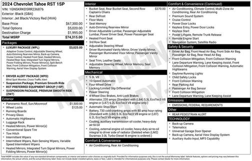 2024 Chevrolet Tahoe 4WD RST