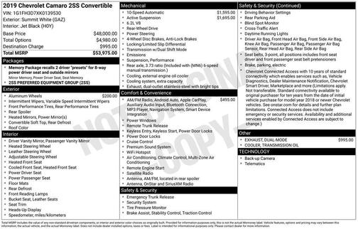 2019 Chevrolet Camaro 2SS