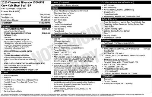 2020 Chevrolet Silverado 1500 RST