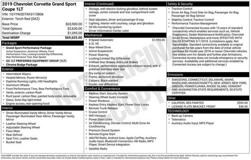 2019 Chevrolet Corvette Grand Sport