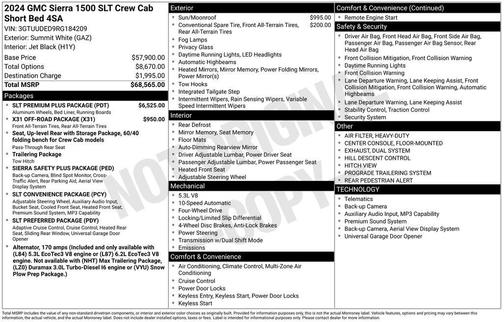 Summit White 2024 GMC Sierra 1500 SLT