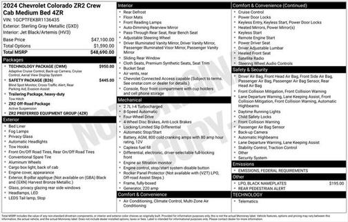 2024 Chevrolet Colorado ZR2