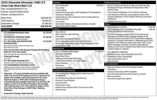 2023 Chevrolet Silverado 1500 LTZ