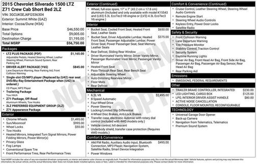 2015 Chevrolet Silverado 1500 LTZ