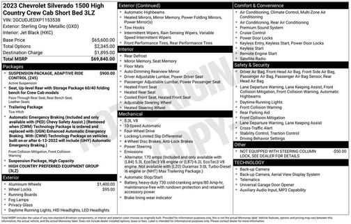 Sterling Gray Metallic 2023 Chevrolet Silverado 1500 High Country