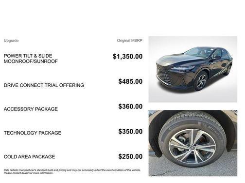 Caviar 2025 Lexus RX 350h AWD