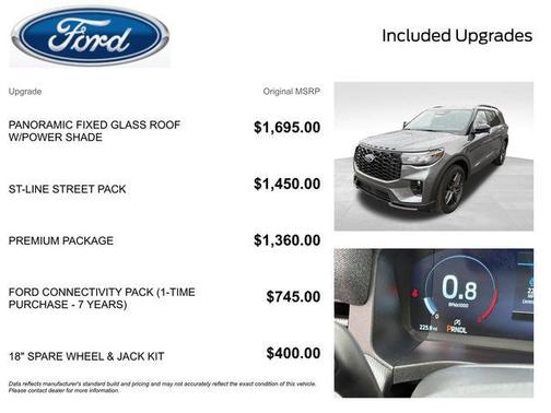 2026 Ford Explorer ST-Line