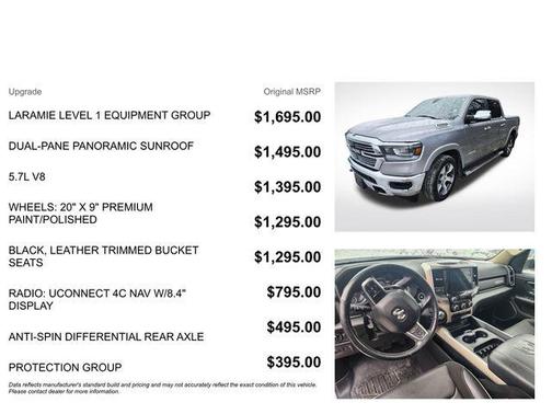 2019 RAM 1500 Laramie