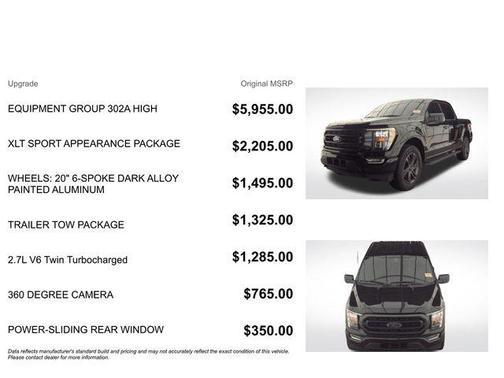 Black Metallic 2023 Ford F-150 XLT