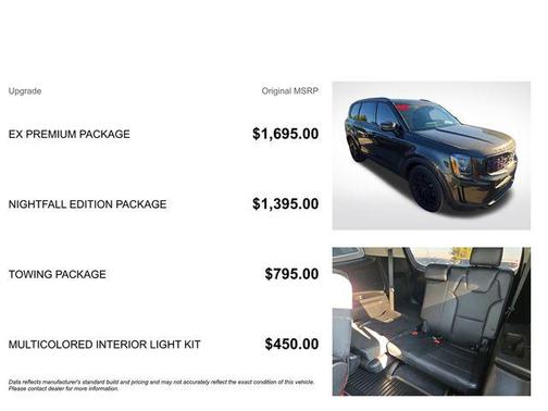 2022 Kia Telluride EX