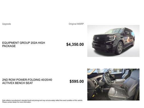 2025 Ford Expedition Max Active 4x4