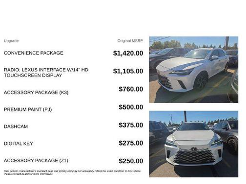 Eminent White Pearl 2024 Lexus RX 350 Premium