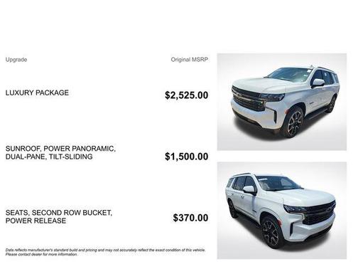 Summit White 2022 Chevrolet Tahoe 4WD RST