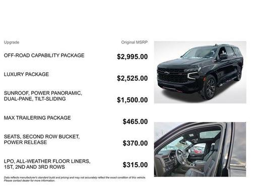 2023 Chevrolet Tahoe 4WD Z71