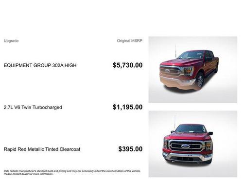 Rapid Red Metallic Tinted Clearcoat 2021 Ford F-150 XLT