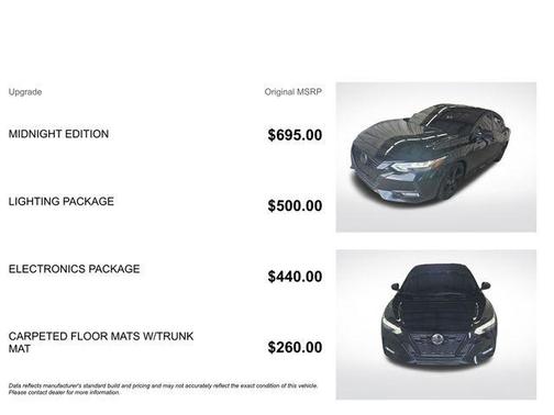 Super Black 2022 Nissan Sentra SR