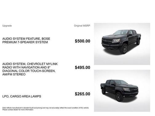 2017 Chevrolet Colorado ZR2